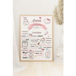 Születésnapi pónis egyedi emlékőrző