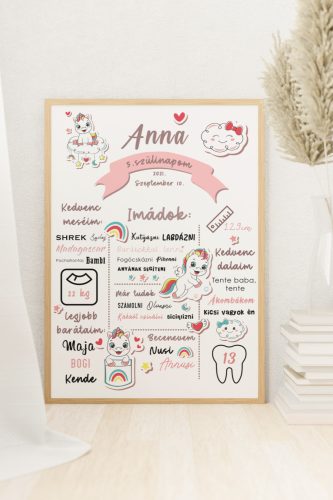 Születésnapi pónis egyedi emlékőrző