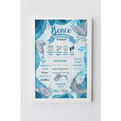 Születésnapi rájás egyedi emlékőrző