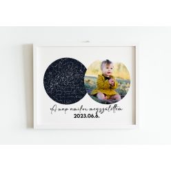 Montázs csillagtérképpel