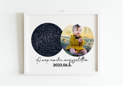 Montázs csillagtérképpel