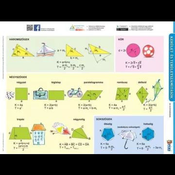 Tanulói A4-es munkalap - Kerület- és terület számítás